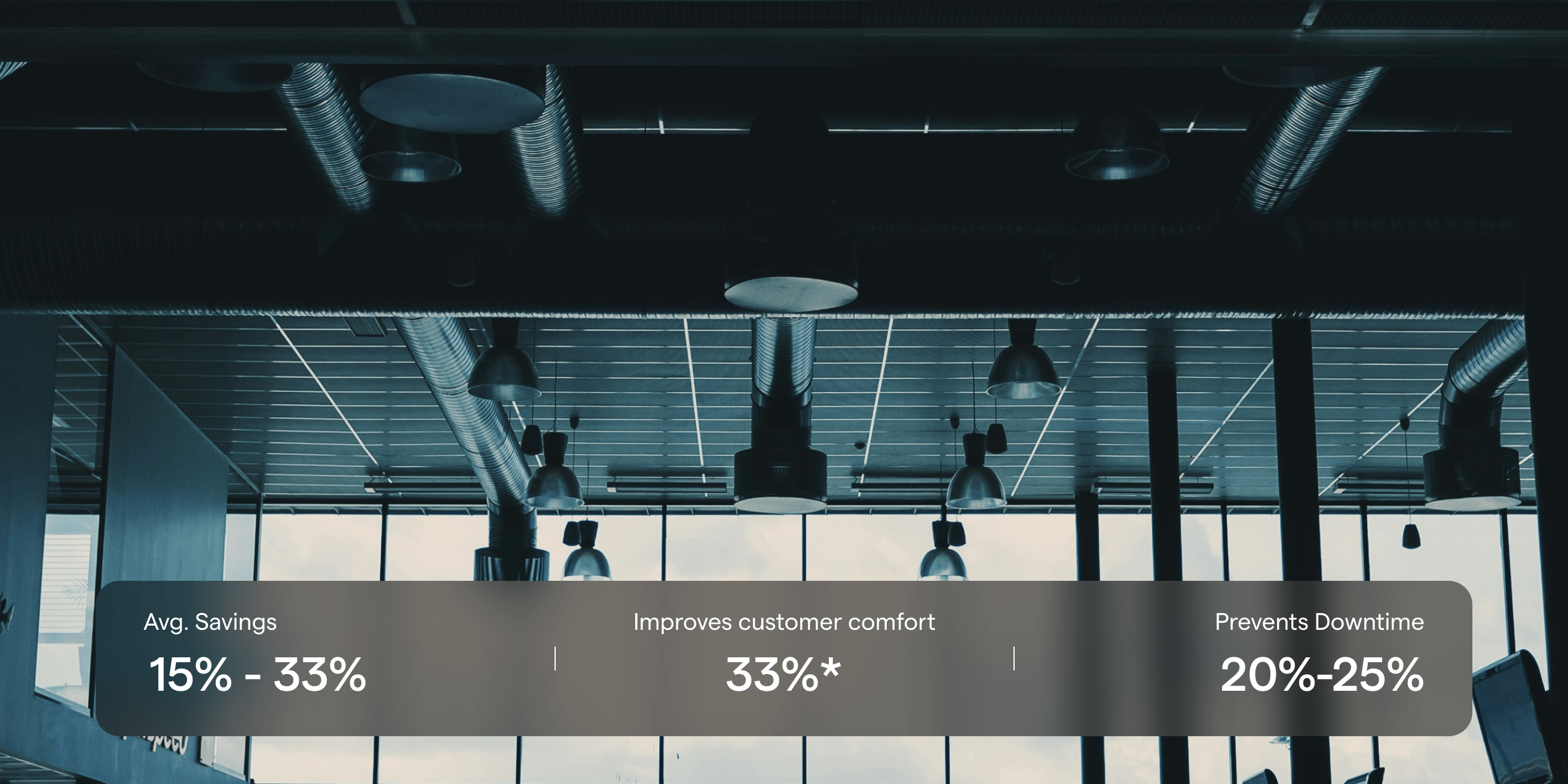 ACWise smart climate control product overview