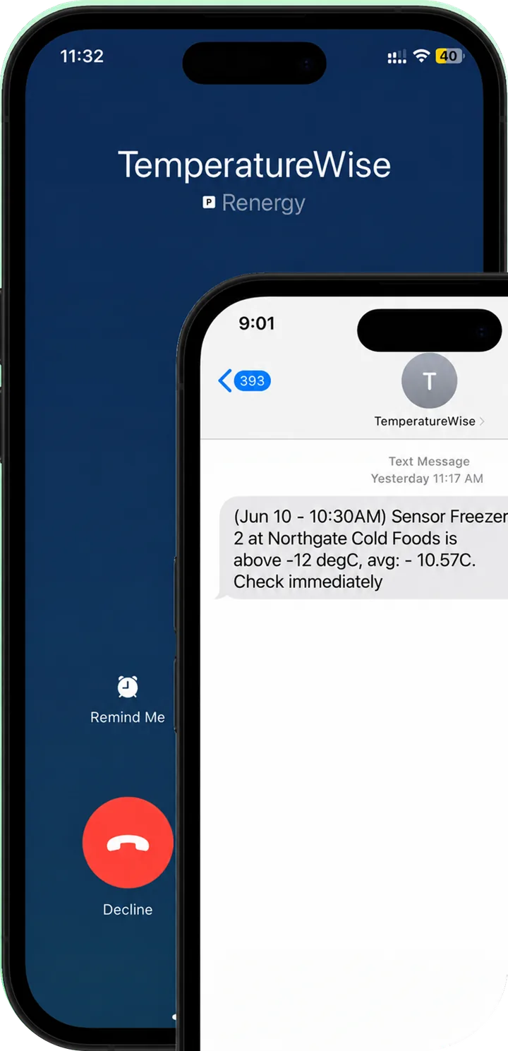 SMS and phone call alerts for a critical temperature incident