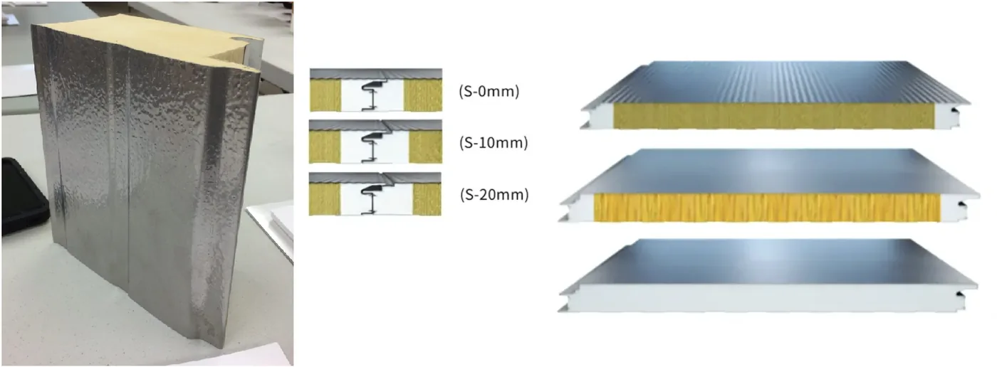 A cut section of a real walk-in panel on a bench, showing a foam core with a sheet of metal bonded to each face. Beside it, three joint details at 0, 10 and 20 millimetre gaps show the cam-lock hook that pulls two panels together, and three finished panels are shown edge on with the metal skin, the foam core and the interlocking edge profile.