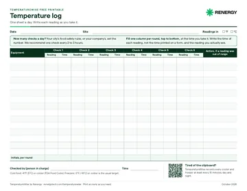 The temperature log sheet: 15 rows of equipment and six checks a day